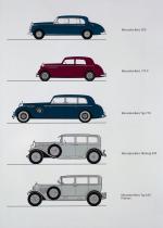 Mercedes-Benz S-Class 2000 года